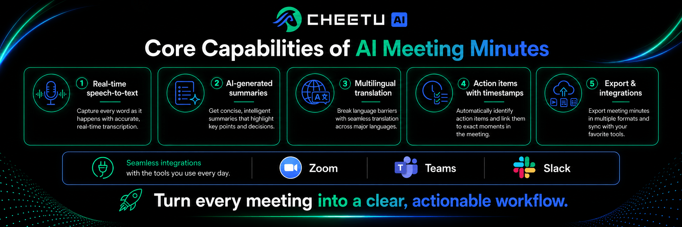 AI Meeting Minutes