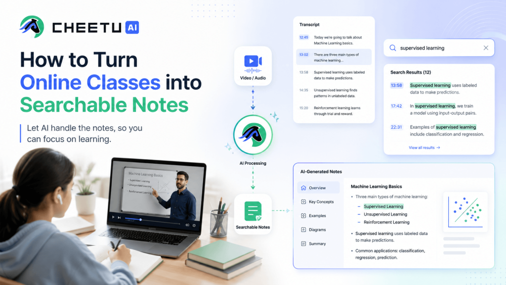 ai lecture notes generato